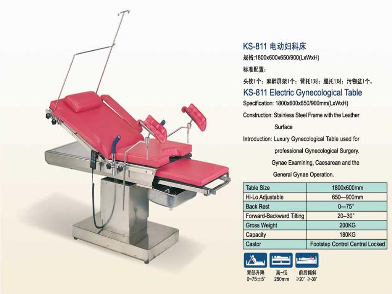 KS-811 